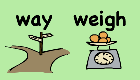 way weigh