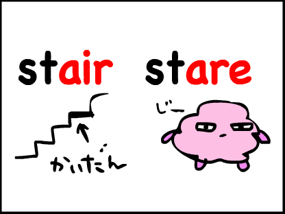 “例えばstair（階段）とstare（じーっと見ること）”